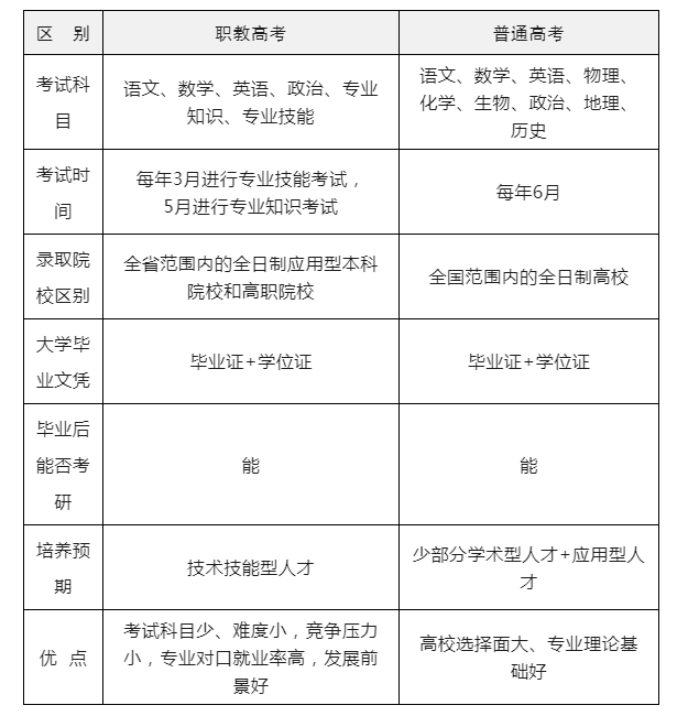 微信截图_20230506092323.png